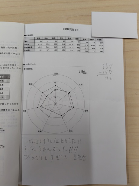 ２学期