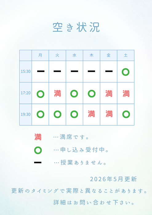 空き状況