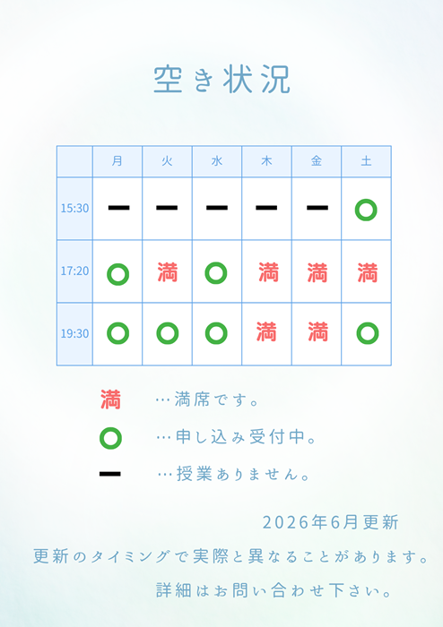 空き状況